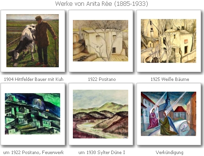 Werke von Anita Rée (1885-1933)