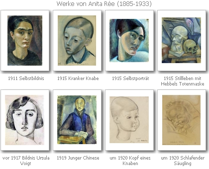 Werke von Anita Rée (1885-1933)